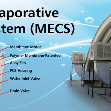 Mamata Evaporative Cooling System